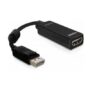 Delock DisplayPort-HDMI Adapter